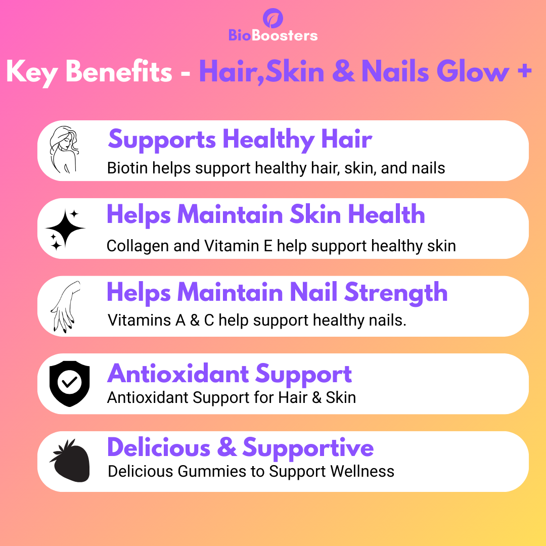 Key benefits of a product for hair, skin, and nails on a gradient pink and orange background.