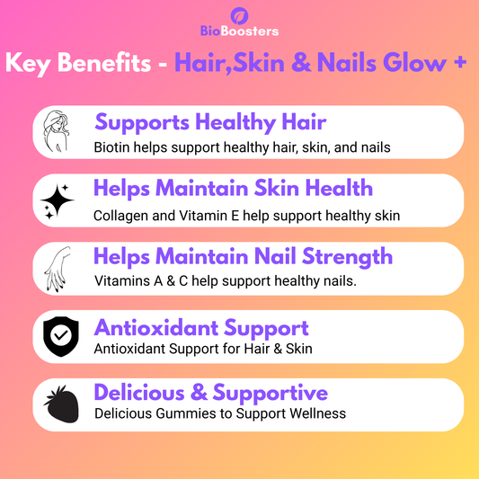 Key benefits of a product for hair, skin, and nails on a gradient pink and orange background.