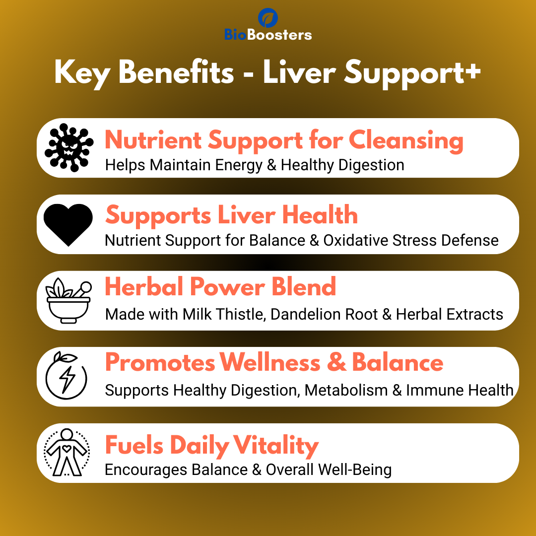 Key benefits of a liver support supplement on a gold background with BlueBoosters branding.