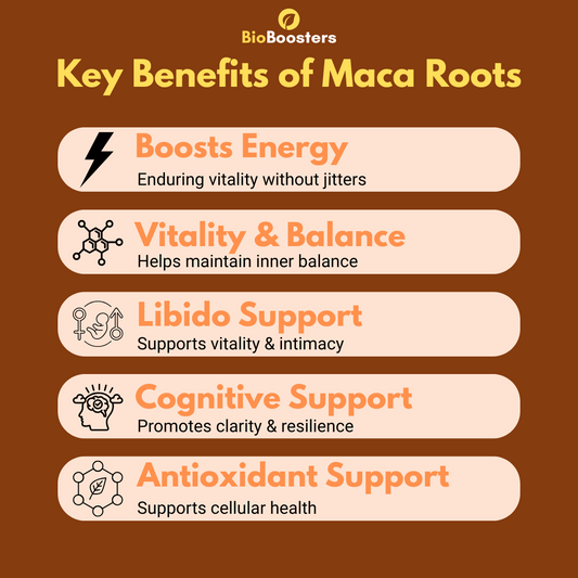 List of key benefits of maca roots with BioBoosters branding on a brown background