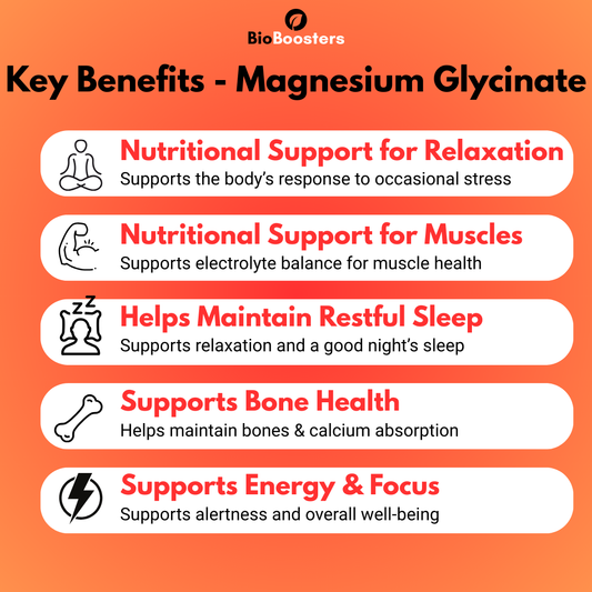 List of key benefits of Magnesium Glycinate on an orange background with BioBoosters branding.