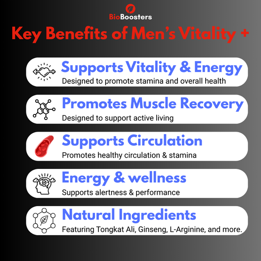 List of key benefits of men's vitality supplement on a dark background with BioBoosters branding.