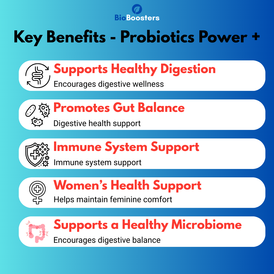 List of key benefits of probiotics on a blue gradient background with Bio Boosters branding.