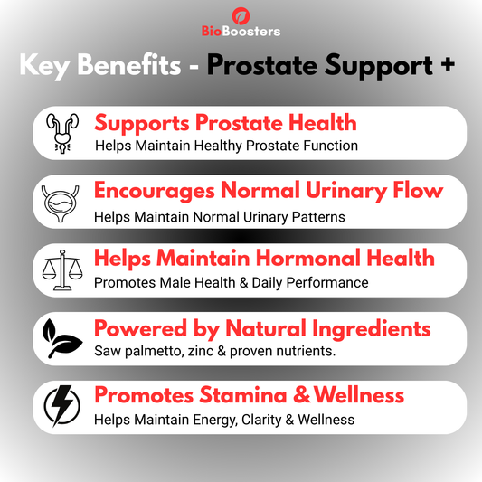 Key benefits of a prostate support product on a gray background with BioBoosters branding.