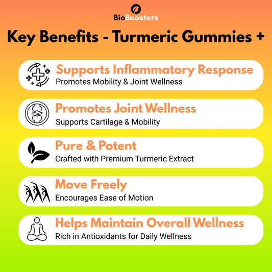 Key benefits of Turmeric Gummies+ with BioBoosters logo on a gradient background