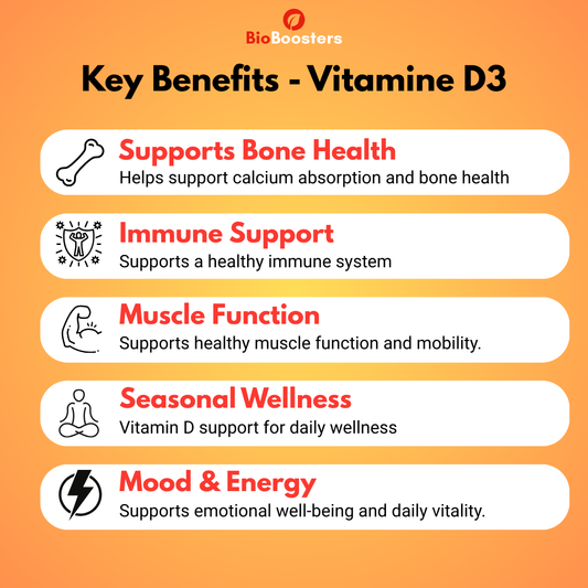 Vitamin D3 Softgel: Essential Nutrient Support