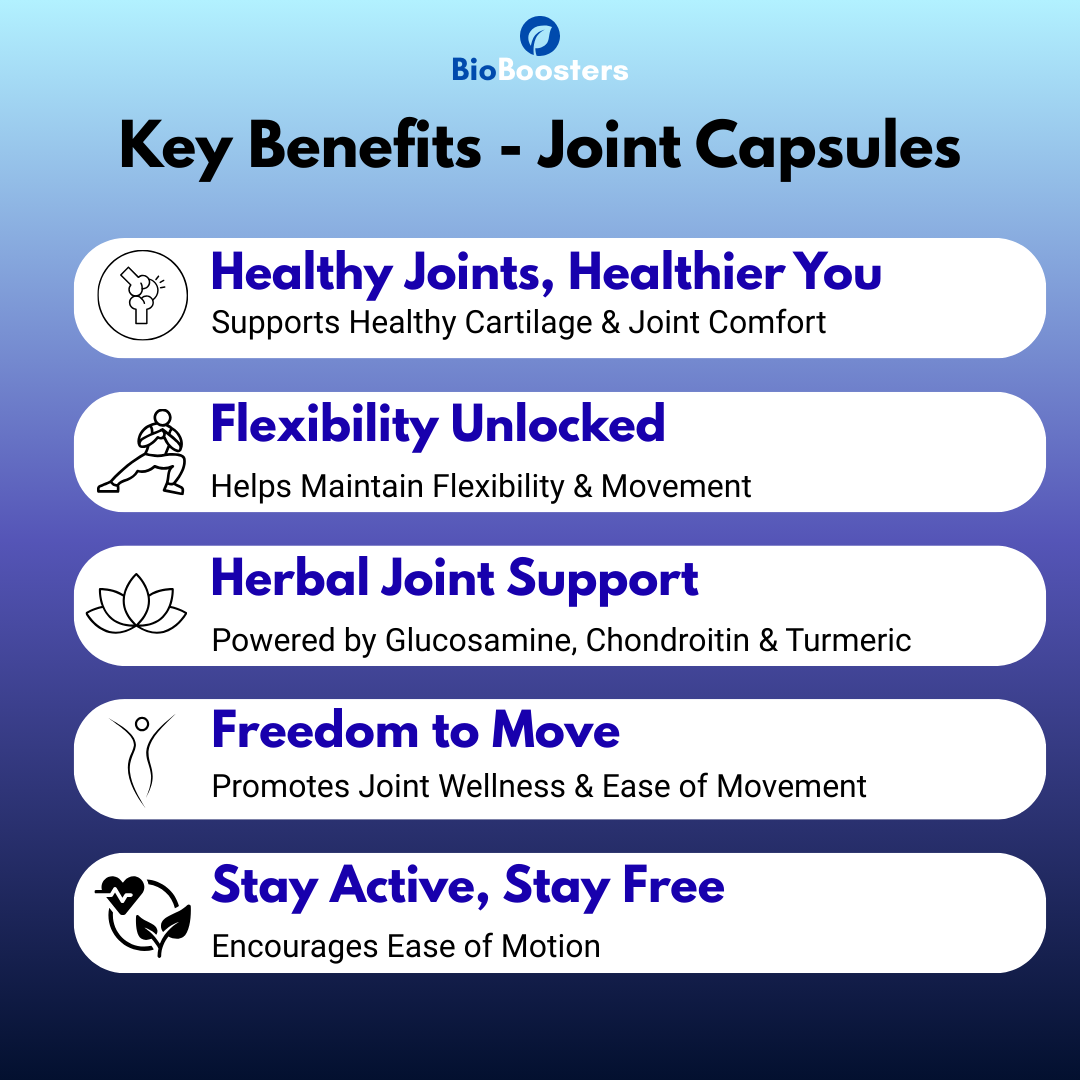 Key benefits of joint capsules with BioBoosters logo on a blue gradient background